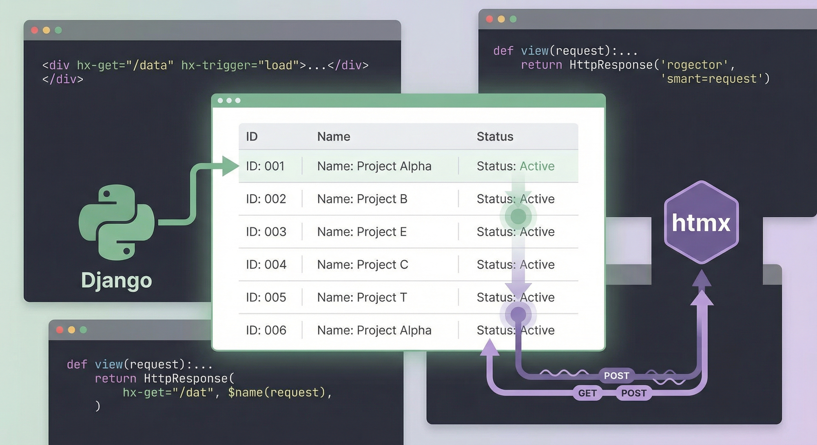 Django & Htmx Server Side Datatables